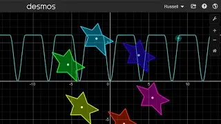 #desmos