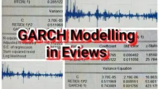 GARCH Modelling for Volatility in Eviews