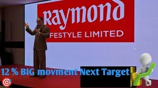 Raymond share latest news / raymond share price next Target analysis