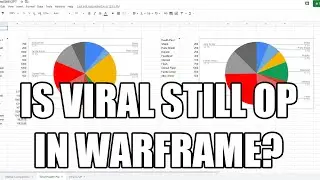 Warframe: In depth comparison of Corrosive, Viral, Heat, and Magnetic. (Update 27.3 Scarlet Spear)