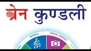 Scientific career counselling #brainkundali | How to find a right job in life | Find your best #dmit
