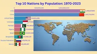 Top 10 Nations by Population Size (1970&ndash;2023) | #PopulationGrowth #RacingBarChart