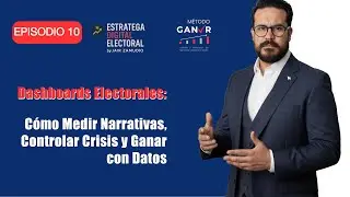 🎙️ Dashboards en Campañas Políticas: Cómo Medir Narrativas, Crisis y Contenido para GANAR Elecciones