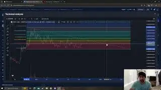 Jesus Coin JESUS CRYPTO, PRICE PREDICTION, TARGETS, ANALYSIS AND OPINION TODAY