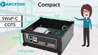 Rugged Small Form Factor Embedded Computer | Acromag ARCX1100 Video Embedded Solutions