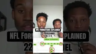 Explaining NFL Formations: 22 personnel