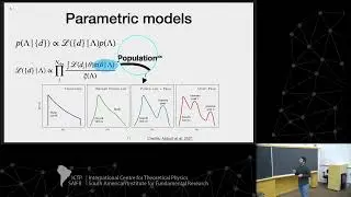 Filippo Santoliquido: The evolution of compact objects across cosmic time - Class 2