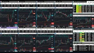 👉 Live Stock Market Scanner 12/03/25   🚨 Fast Tape & High-Volume Movers &ndash; Small Cap Screener Live