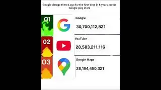 Google charge there Logo for the first time in 8 years on the Google play store #shorts #apps