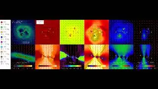 Formation of Multiple Population III Stars (8)