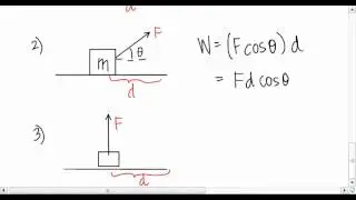 Introduction to Work