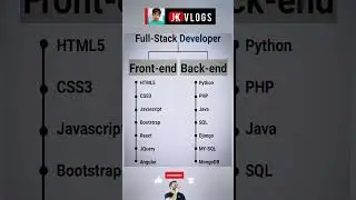 "Unlocking the Power of Full Stack Development: A Comprehensive Guide"