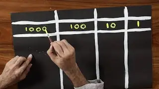 DIY Place Value Mat - Teaching Learning Materials (Kannada)