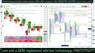 Market Profile and Order Flow setting -Gocharting in Tamil