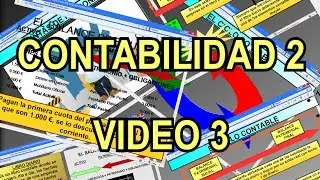 03 Contabilidad. Valoración de las Existencias.
