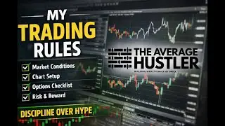 MY OPTION TRADING RULES - (STEAL THEM) The Exact Checklist I Use Before Every Options Trade