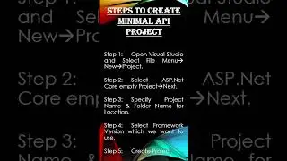 REST API Setup Breakdown | MVC Core Web API Fast Track #shorts #tutorial #coding