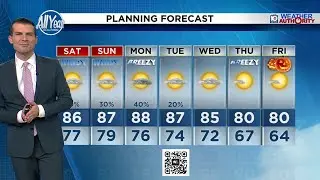 Local 10 Weather Video Forecast: 10/24/25 Night Edition