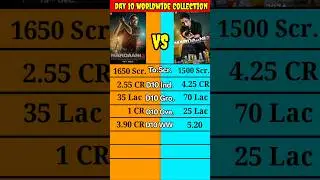 Mardani 2 vs Mardani 3 Day 10 Official Worldwide Collection Comparison #shorts।।
