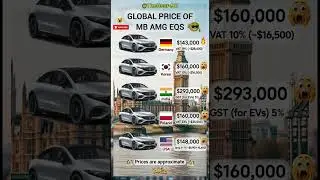 Global Price of Mercedes AMG EQSE 2026🌍#mercedes#viralshorts