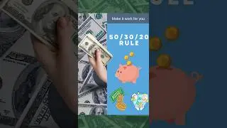 How to Budget with 50/30/20 Rule