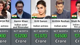 Richest Indian Actors in 2025 💰 | Top Bollywood Millionaires & Net Worth