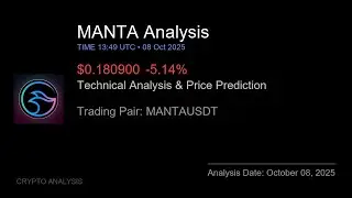 MANTA (MANTAUSDT) Technical Analysis - Price Prediction & Buy or Sell October 08, 2025