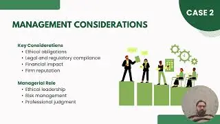 Principles of Management APEL C Test
