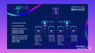 НОВАЯ СУПЕР ПРОГРАММА EXCLUSIVE