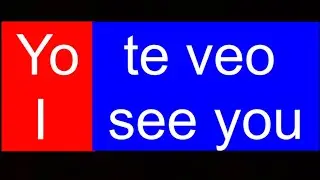 Aprender Ingles - 100 Frases En Ingles Para Principiantes -  Learn Spanish Phrases For Beginners