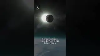 Solar eclipse with CSA astronaut David Saint-Jacques  | CSA #shorts