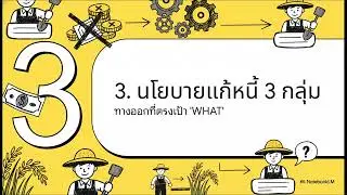 People's Party policy: Farmers' debt.