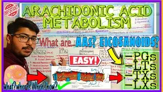 ARACHIDONIC ACID METABOLISM|| PROSTAGLANDINS ||LEUKOTRINES|| THROMBOXANE||LIPOXINS||and its function