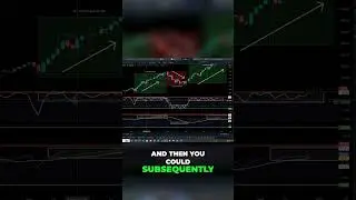 Unlock Trading Success with Powerful Technical Indicators!
