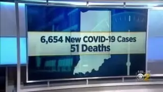 Indiana COVID Count