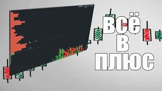 Сайт Volumes Analysis тиковые объёмы + PRICE ACTION помогут тебе заработать денег!