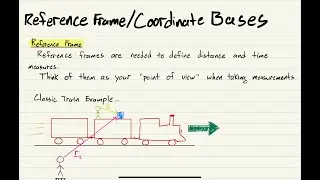 3 - Reference Frames and Coordinate Bases