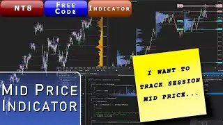 Индикатор средней цены NinjaTrader + БЕСПЛАТНЫЙ код SharpDX