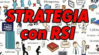 RSI Trading Strategy: Il Segreto sui Settaggi che Nessuno ti Dice