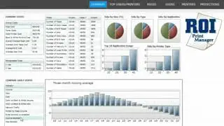 ROI Analytics Dashboard   Business Intelligence1