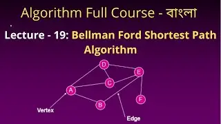 L-19: Bellman Ford Shortest Path Algorithm Full Concept | Algorithm