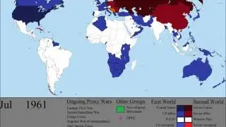 (Outdated) The Cold War