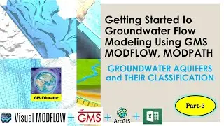 Groundwater Modeling - Groundwater Aquifers & their Classification | Part 3 | GMS MODFLOW & MODPATH