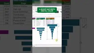 Create Funnel charts in Excel ‼️