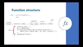 R functions and tidy evaluations by Stephen Balogun