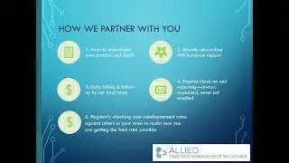 Solutions for the health of your practice!