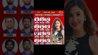 RCB Team 2025  । RCB playing 11 2025। RCB Team Full Squad #rcbfans #kohli