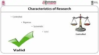 Meaning and objectives of Research (ANT)