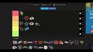 Ranking NFL Logos 