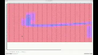 Python Code for ANN and CNN on MNIST Using Keras